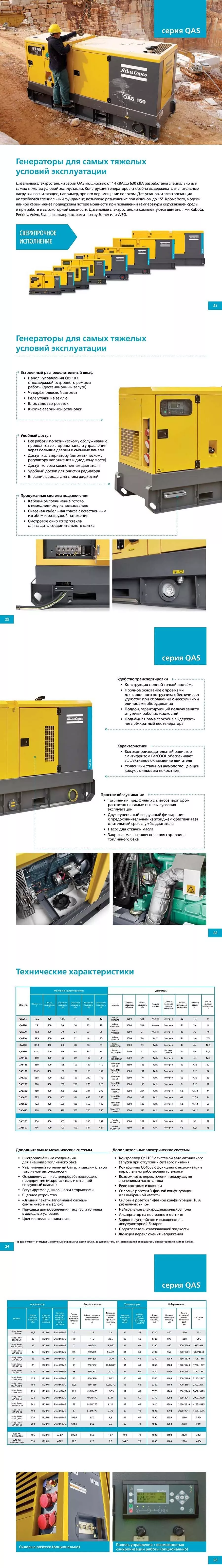 инфографика генераторы atlas copco серии qas